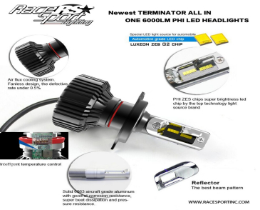 Race Sport Lighting Terminator Series 880 Fan-less LED Conversion Headlight Kit W/Pin Point Projection, Optical Aims, Shallow Mount Design