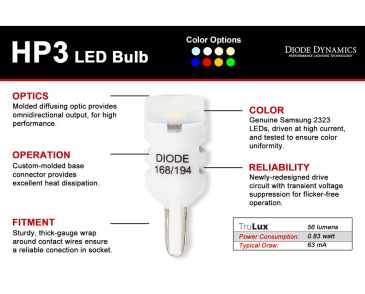 Diode Dynamics 194 LED Bulb HP3 LED, Amber, Pair