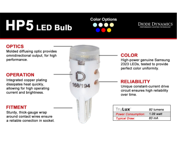 Diode Dynamics 194 LED Bulb HP5 LED, Amber, Pair