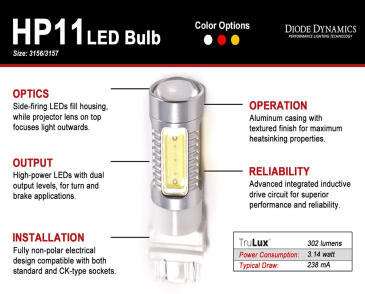 Diode Dynamics 3157 LED Bulb, HP11, Amber, Pair