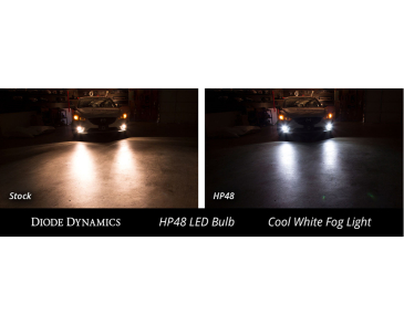 Diode Dynamics H8 HP48 LED, Cool White, Pair