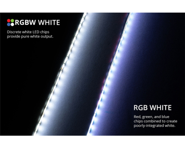 Diode Dynamics RGBW Footwell Strip Kit, 2pc, Multicolor