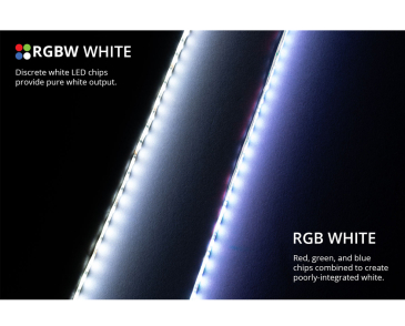 Diode Dynamics RGBW Grille Strip Kit, 2pc, Multicolor