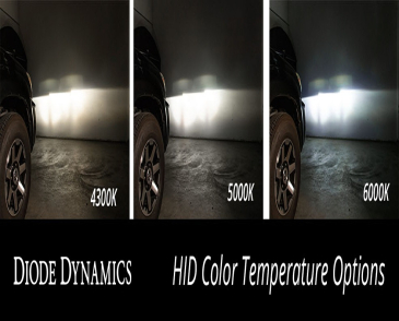 Diode Dynamics Replacement OEM HID Bulb, Pair, 5000K, For 2016-2024 Chevrolet Silverado/GMC Sierra 1500