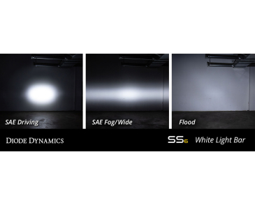 DIode Dynamics 12" Stage Series, Single Row Straight LED Light Bars, Clear, Driving, Pair