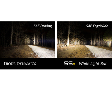 DIode Dynamics 12" Stage Series, Single Row Straight LED Light Bars, Clear, Driving, Pair