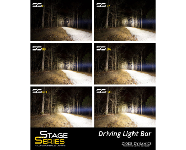 Diode Dynamics 50" LED Light Bar, White Driving
