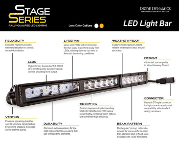 Diode Dynamics Single Row Straight, SS6, 6" LED Light Bars, Amber Driving, Pair