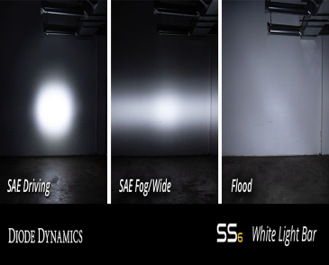 Diode Dynamics Single Row Straight, SS6, 6" LED Light Bars, White Flood, Pair