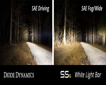 Diode Dynamics Single Row Straight, SS6, 6" LED Light Bars, White Flood, Pair