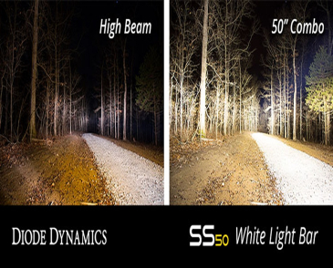 Diode Dynamics 50" LED Light Bar, White Flood