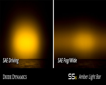 Diode Dynamics Stealth Series, 6" LED Light Bars, Amber Flood,  Pair