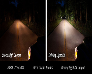 Diode Dynamics SS12 Driving Light Kit, White Driving, For 2014-2021 Toyota Tundra