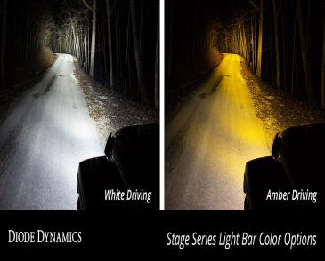 Diode Dynamics SS12 Driving Light Kit, White Driving, For 2014-2021 Toyota Tundra