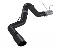S6032BLK